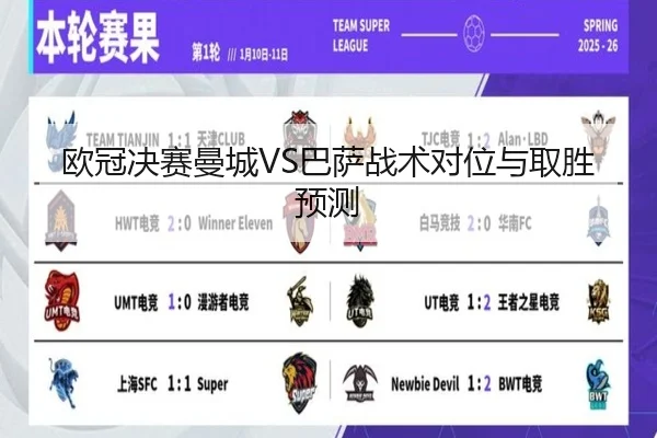 欧冠决赛曼城VS巴萨战术对位与取胜预测